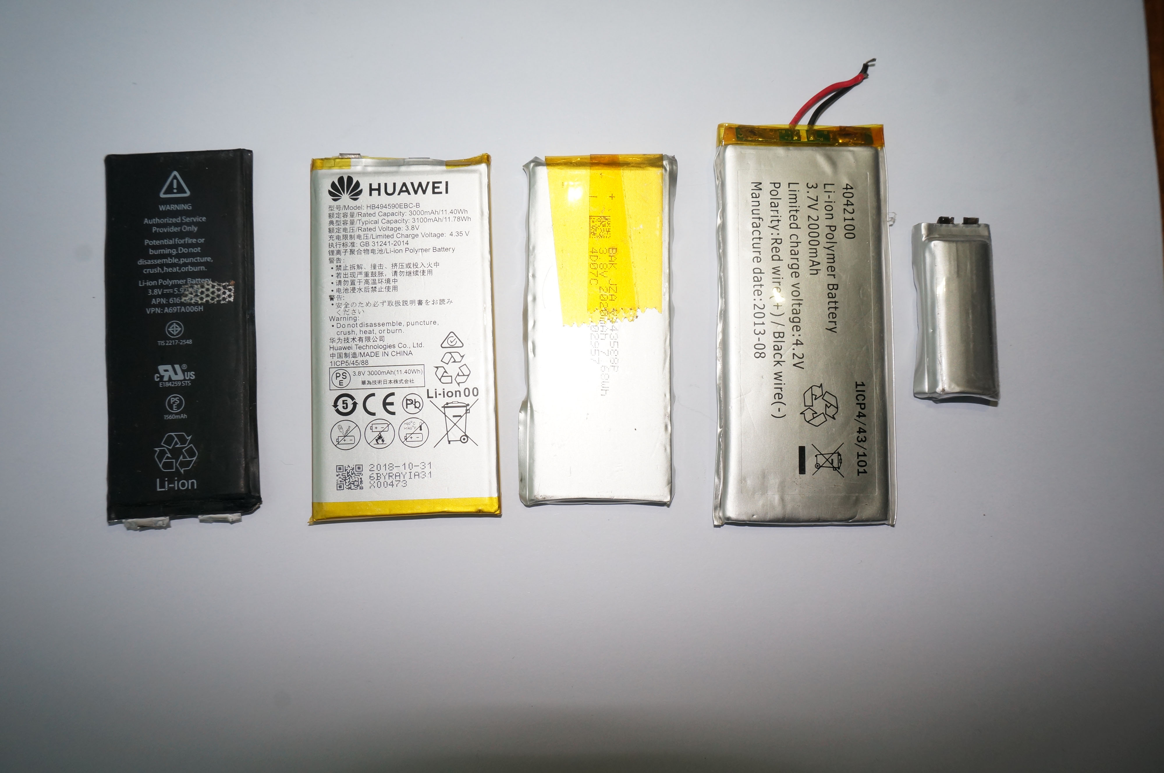 近年来锂离子电池科学研究较大的提升有哪些方面？